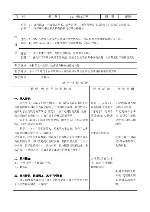 18、杨修之死