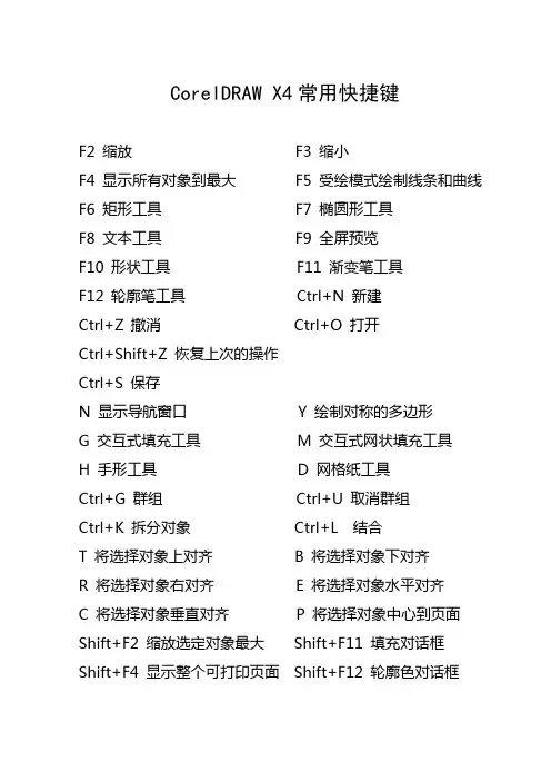 CorelDRAW X4常用快捷键