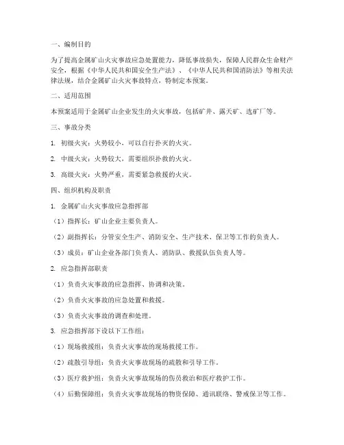 金属矿山火灾事故应急预案