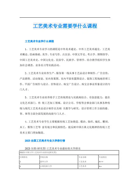 工艺美术专业需要学什么课程