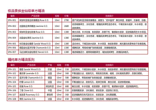极品贵族金钻级单方精油