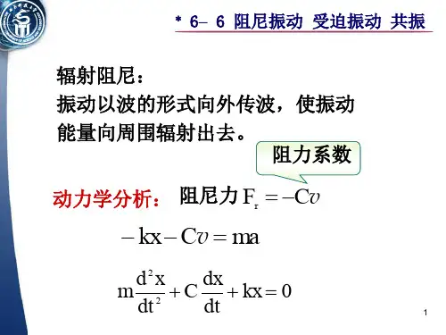 阻尼振动受迫振动共振