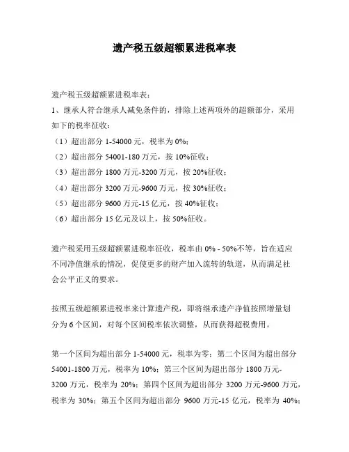 遗产税五级超额累进税率表