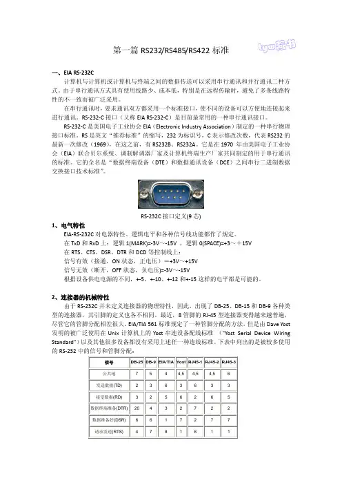 RS232／RS485／RS422通信设计指南