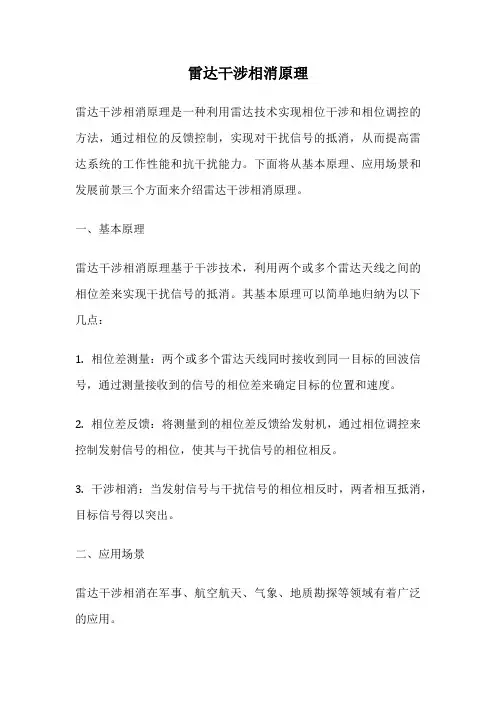 雷达干涉相消原理