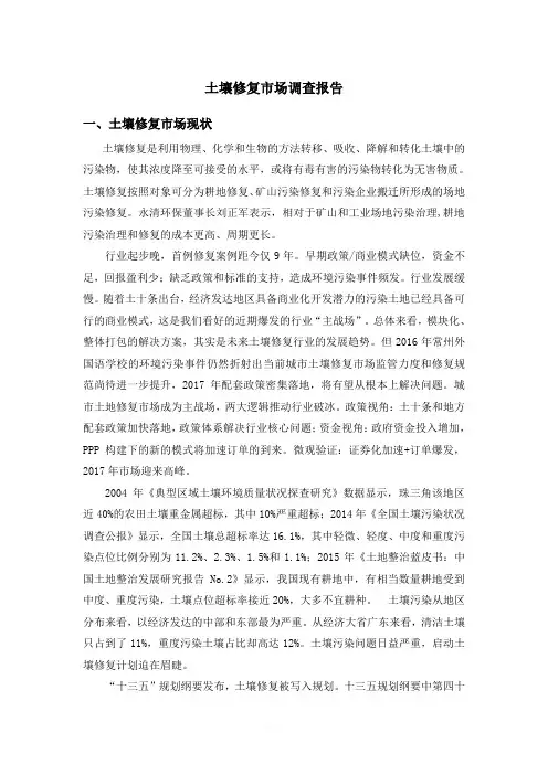 土壤修复市场调查报告