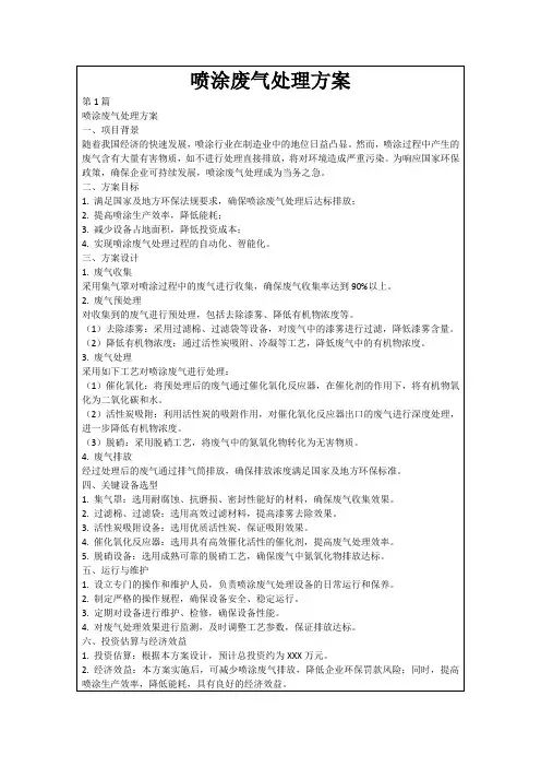 喷涂废气处理方案
