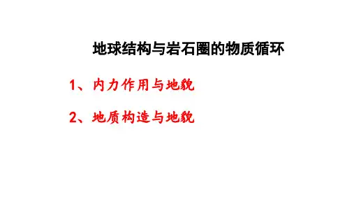 内力作用与地貌   课件