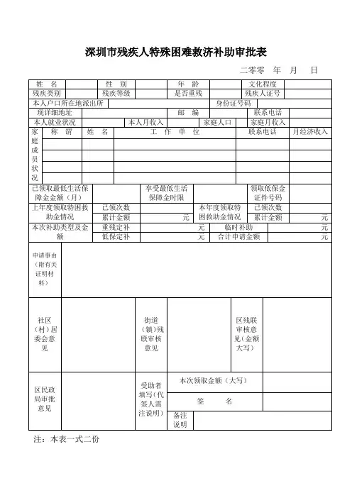深圳市残疾人特殊困难救济补助审批表