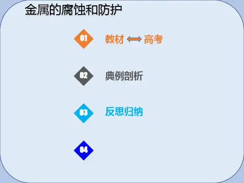 2019届高考化学总复习第6章化学反应与能量变化第3讲电解池金属的腐蚀与防护6.3.3金属的腐蚀和防护考点课件