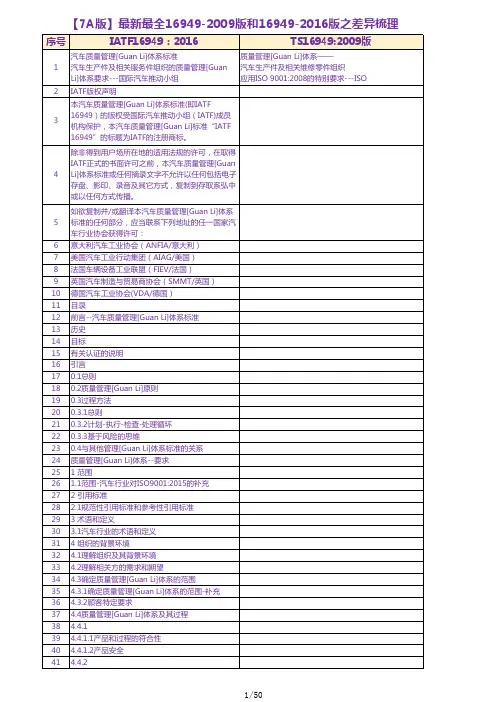 【7A版】最新最全16949-2009版和16949-2016版之差异梳理