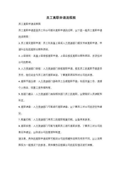 员工离职申请流程图