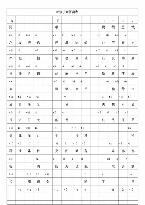 汉语拼音拼读表