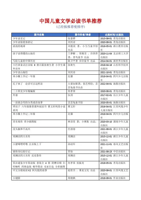 中国儿童文学必读书单推荐[精美打印版本]