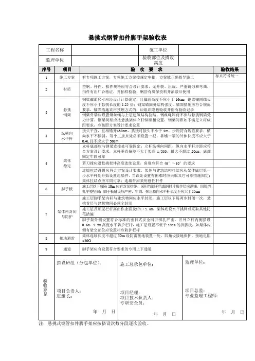 悬挑式钢管扣件脚手架验收表