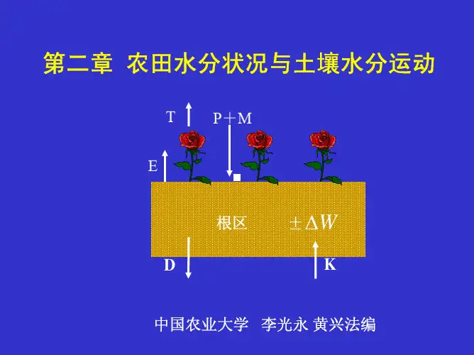 农田水分状况与土壤水分运动