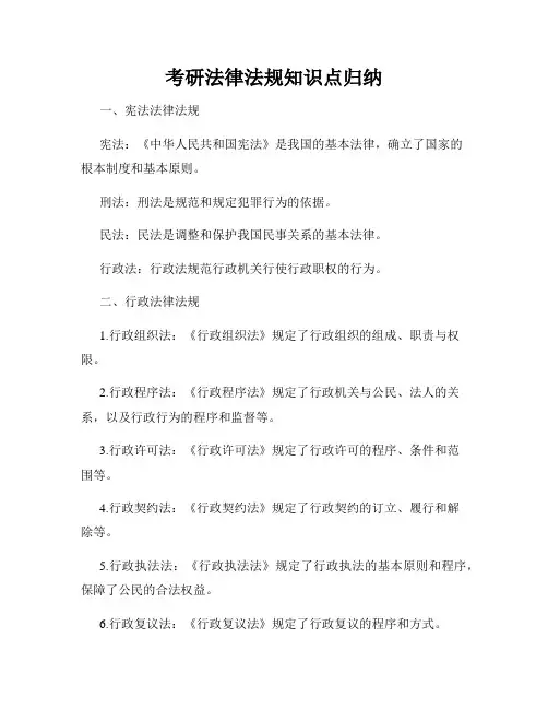 考研法律法规知识点归纳