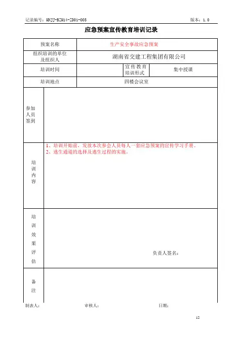 14.2.1-2包含负责人管理人员重要岗位等培训记录