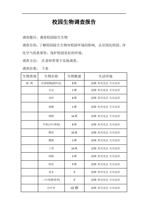 生物调查表 初一