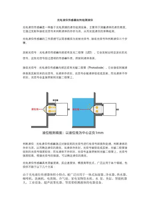 光电液位传感器如何检测液位