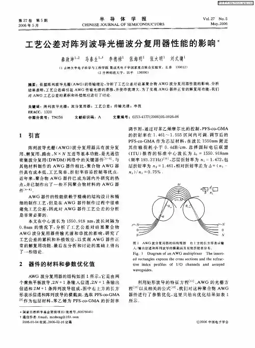 工艺公差对阵列波导光栅波分复用器性能的影响