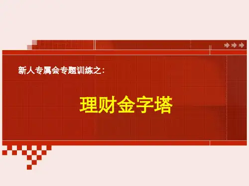 【新人专属会】保险理念版块：理财金字塔