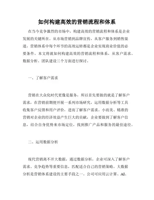 如何构建高效的营销流程和体系