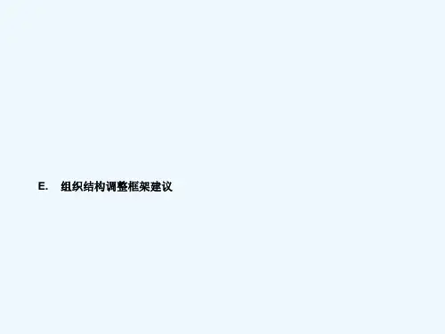 中国五矿集团组织结构调整