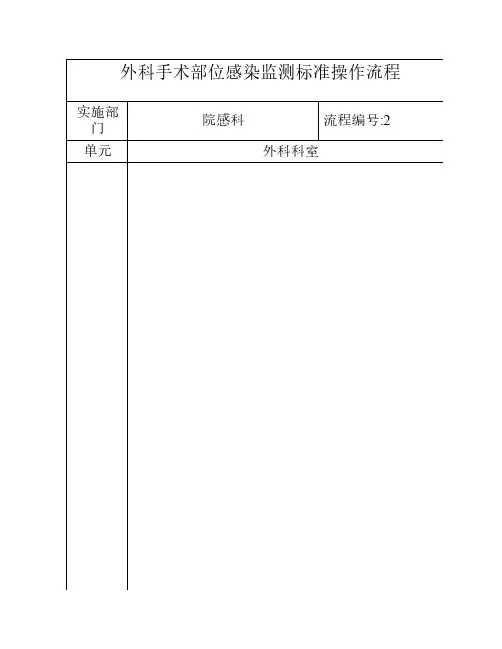 外科手术部位感染监测标准操作流程