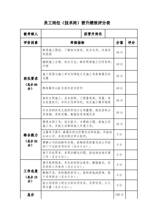 员工岗位(技术岗)晋升绩效评分表(模板