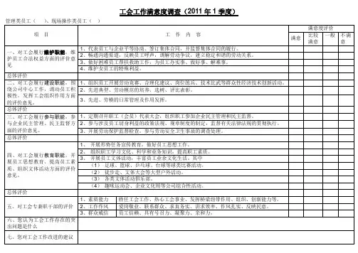 工会工作满意度调查