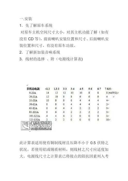 安装汽车音响培训手册