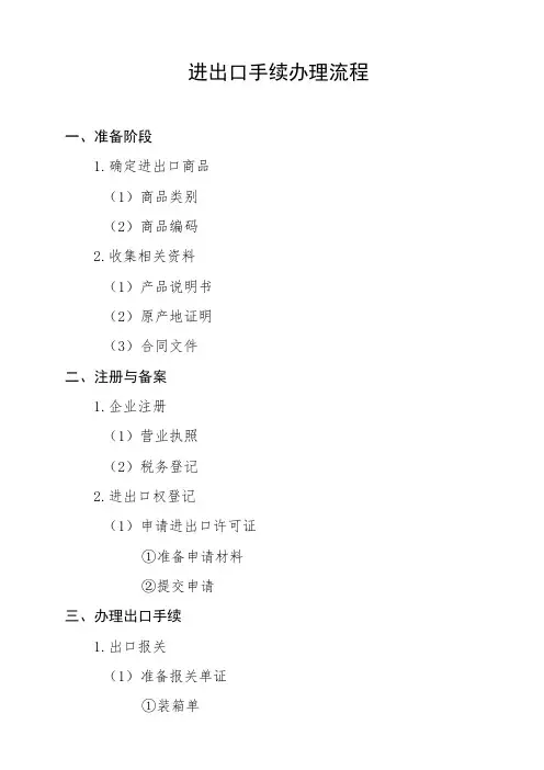 进出口手续办理流程