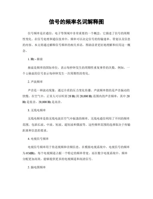 信号的频率名词解释图
