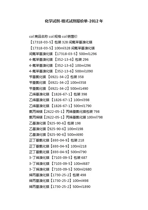化学试剂-格式试剂报价单-2012年