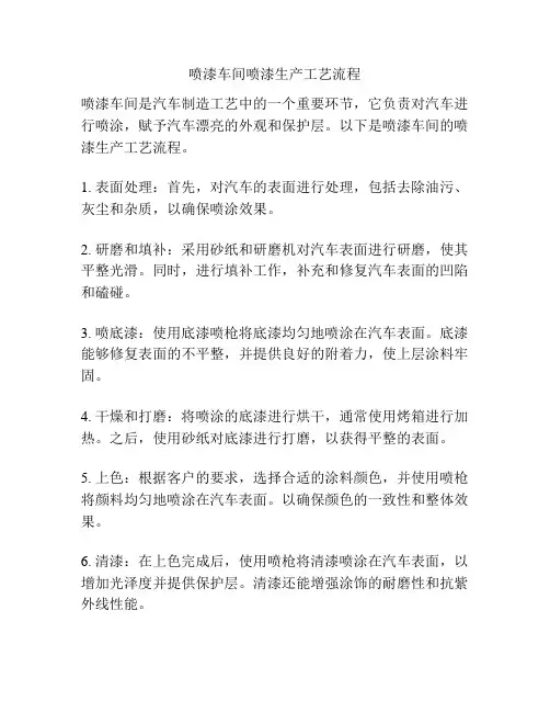 喷漆车间喷漆生产工艺流程