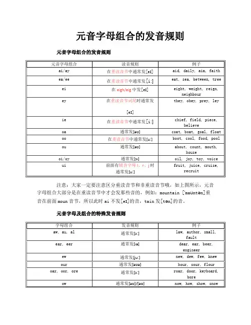 元音字母组合的发音规则