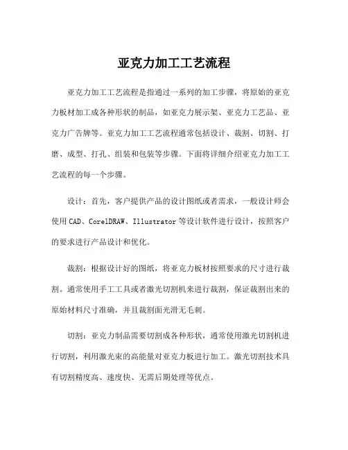 亚克力加工工艺流程