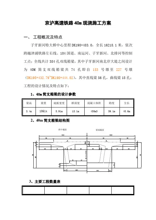 支架现浇40m简支箱梁施工方案