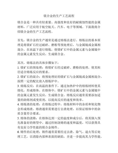 镁合金的生产工艺流程