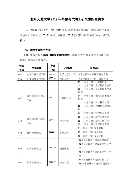 北京交通大学2017年单独考试硕士研究生招生简章