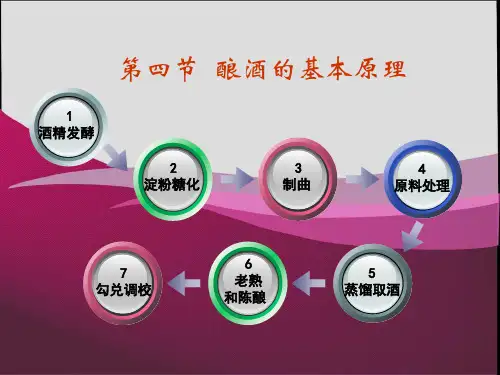 第四节  酿酒的基本原理