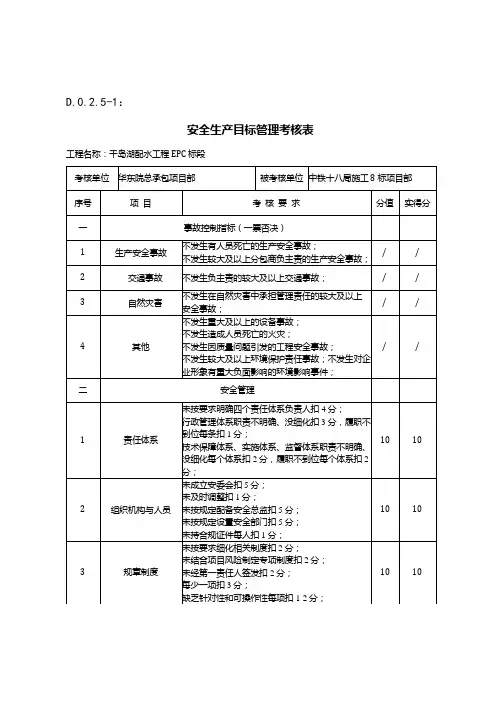 安全生产目标完成情况及考核结果