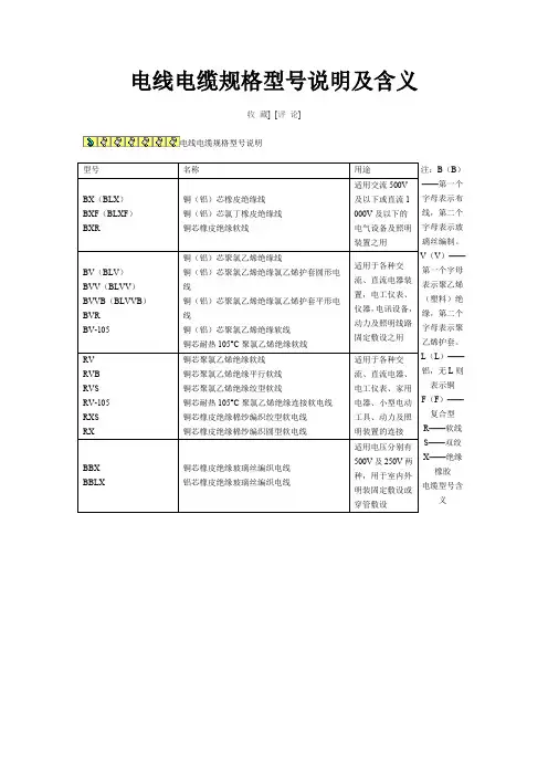 电线电缆规格型号说明及含义