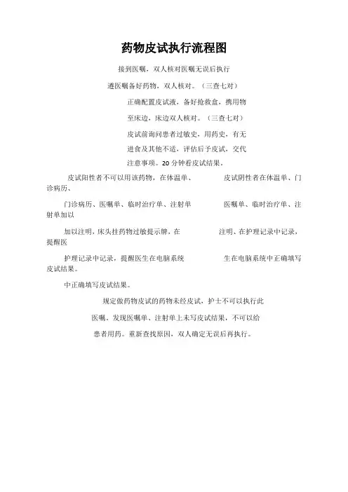 药物皮试执行流程图