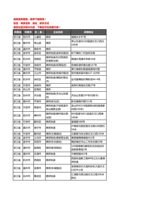 新版浙江省德邦企业公司商家户名录单联系方式地址大全576家