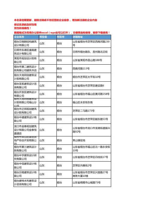 2020新版山东烟台建筑设计企业公司名录名单黄页联系方式大全64家