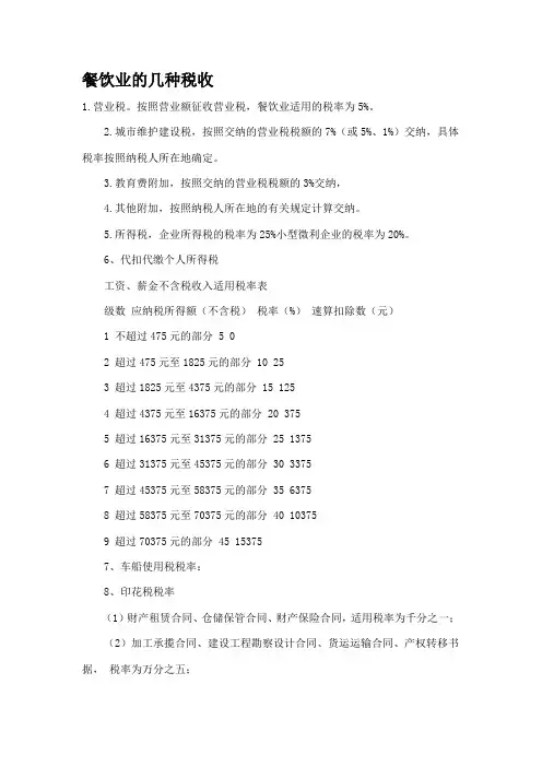 餐饮业的税收包括以下几种