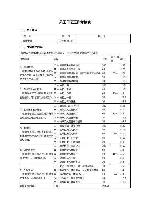 员工日常工作考核表