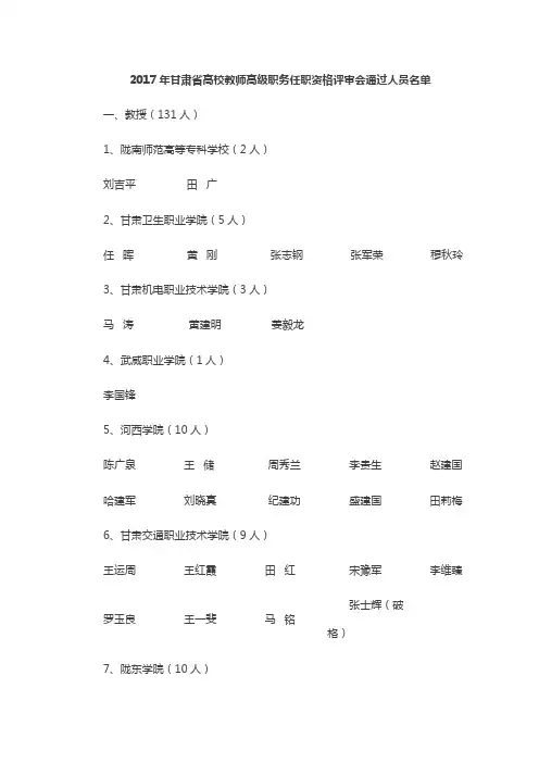 2017年甘肃省高校教师高级职务任职资格评审会通过人员名单